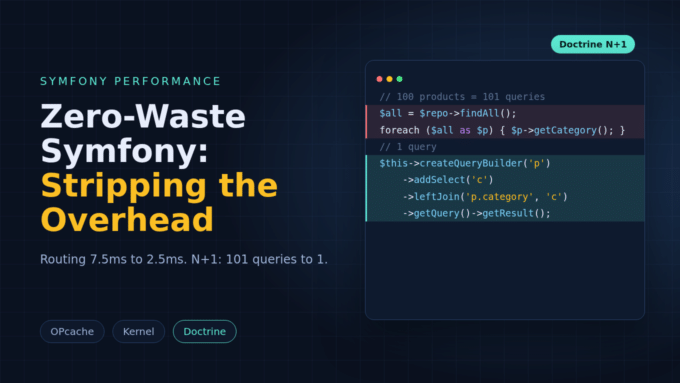 zero waste symfony